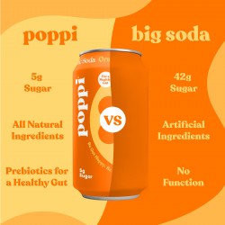 Poppi Prebiotic Soda, Orange, 12 Pack, 12 oz